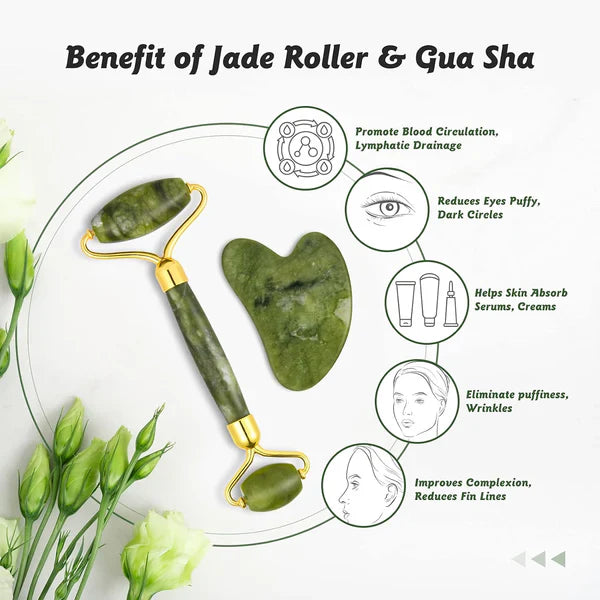 Roller Kit 4-in-1 | Jade Roller, Gua Sha, Derma Roller & Ice Roller